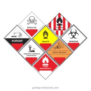 Safety Sign